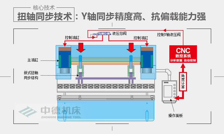 ZDPK-16032内容概况页_03.jpg ZDPK-16032内容概况页_03.jpg